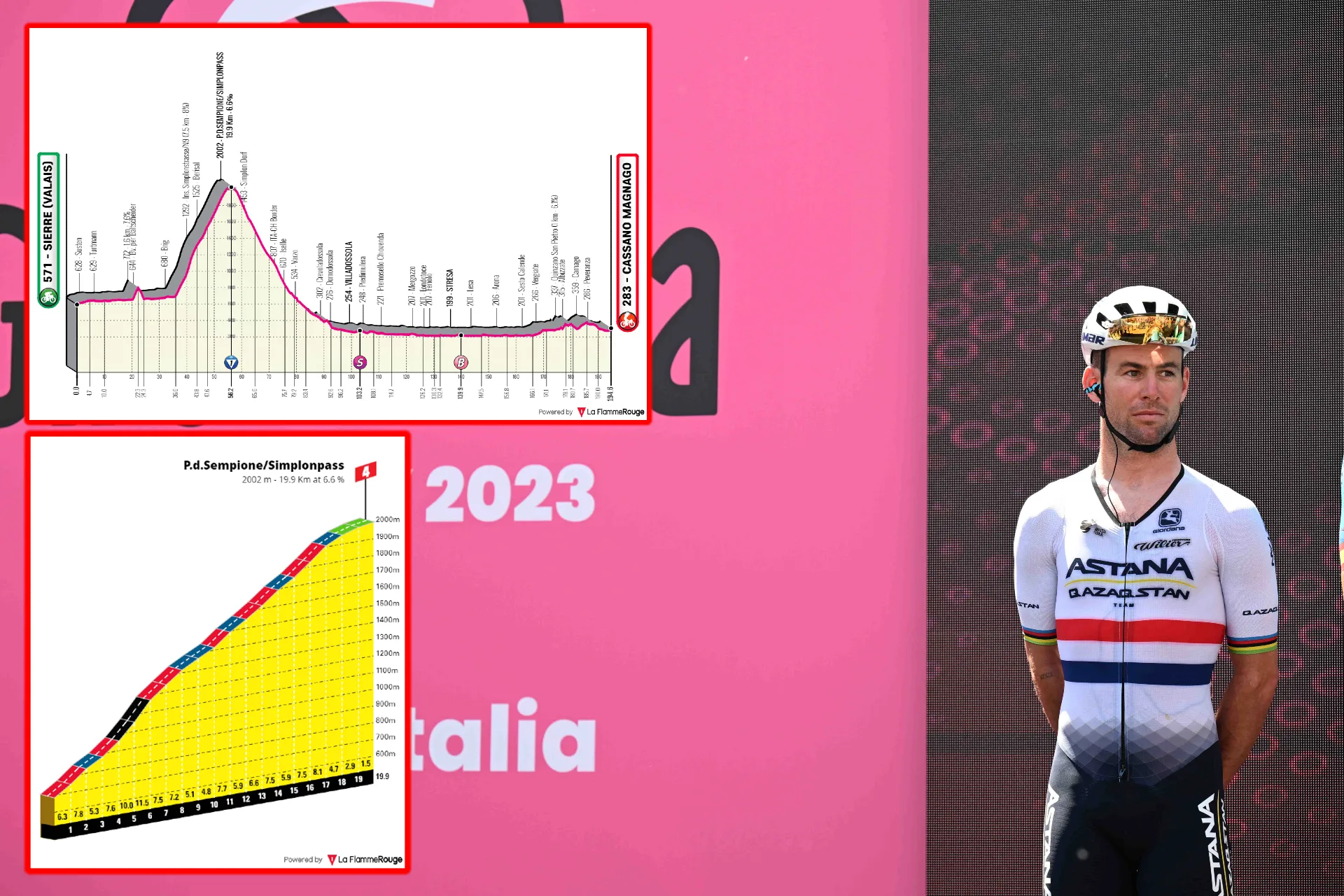 PREVIEW | Giro d'Italia 2023 stage 14 - Sprinter day with 20-kilometer Alpine pass to start the day