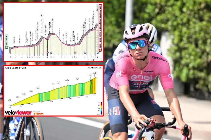 PREVIEW | Giro d'Italia 2023 stage 7 - 45-kilometer climb the first crucial test for GC riders, Evenepoel to discover effects of injury