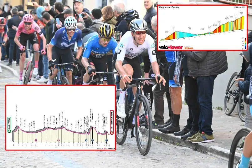 PREVIEW | Giro d'Italia 2023 stage 8 - 19% climb another opportunity breakaway spectacle