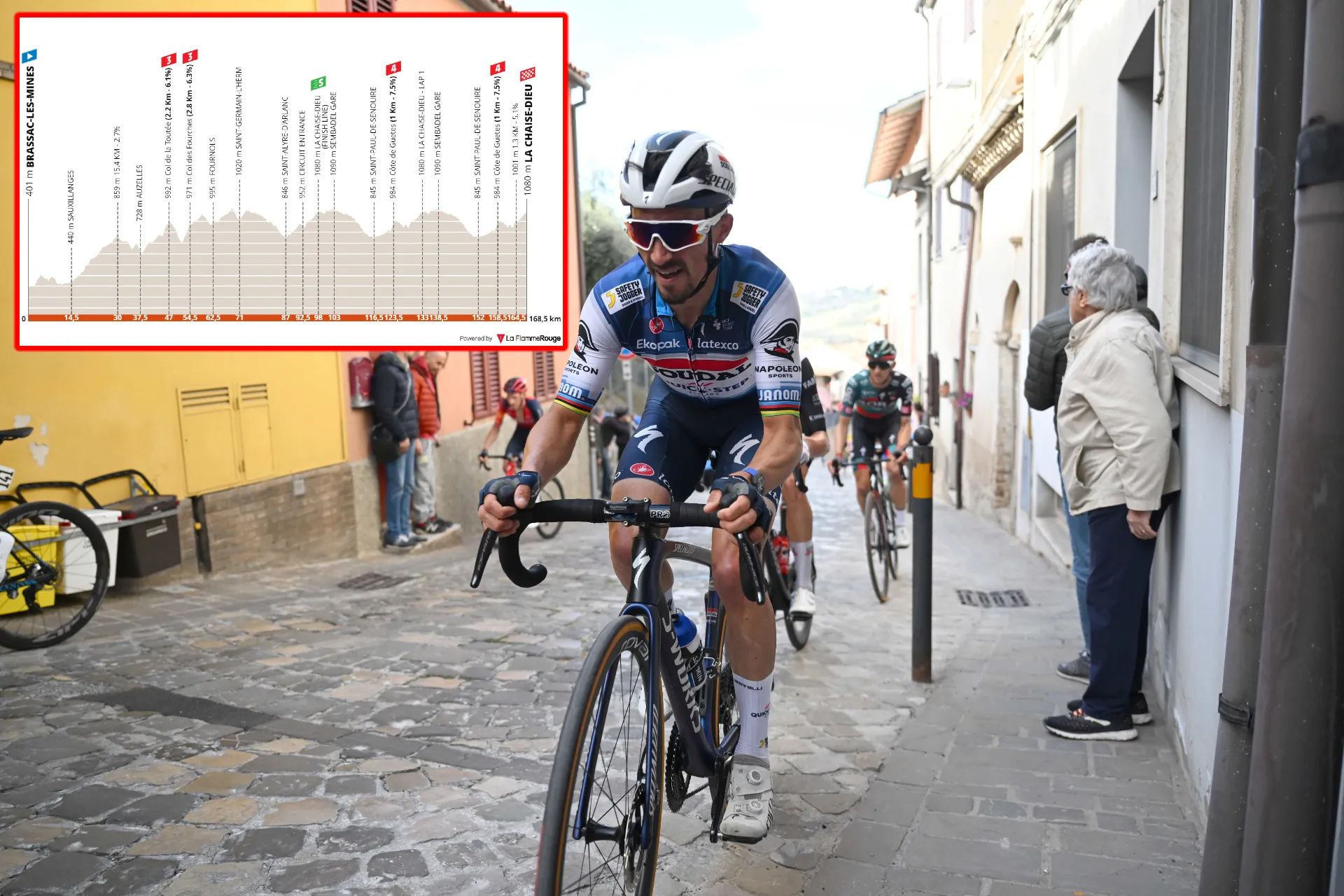 PREVIEW | Critérium du Dauphiné 2023 stage 2 - Punchy finish to test GC riders and provide opportunity for classics riders