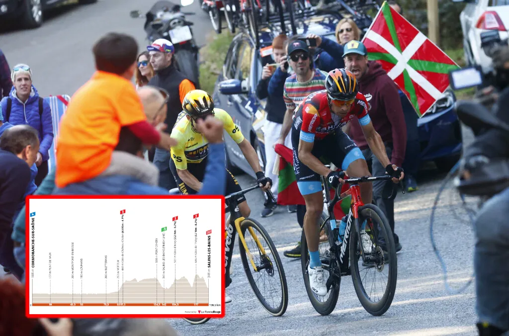 PREVIEW | Critérium du Dauphiné 2023 stage 5 - Hilly day could see GC battle or first breakaway win