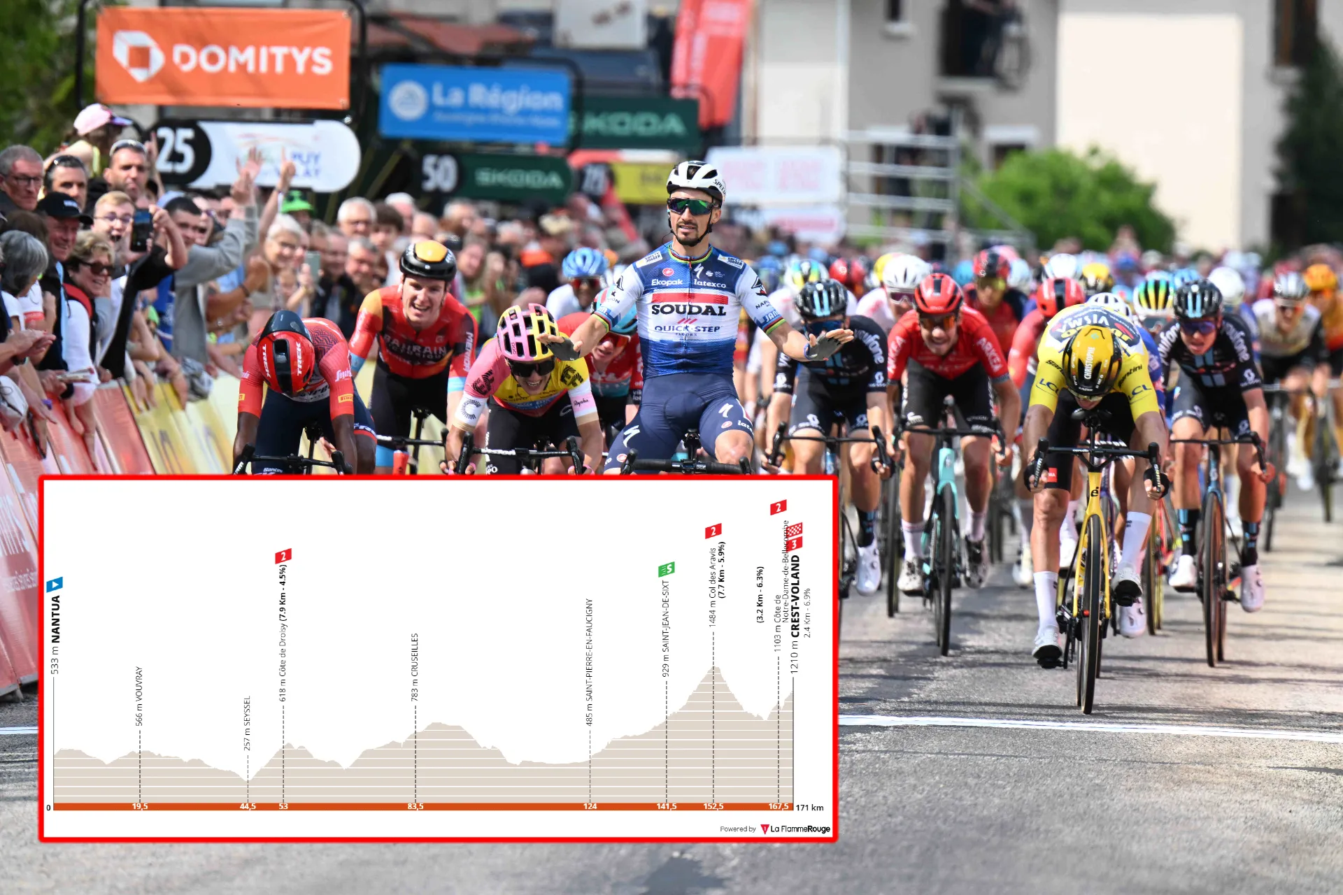 PREVIEW | Critérium du Dauphiné 2023 stage 6 - Hilltop finish at the end of an introduction to the Alps
