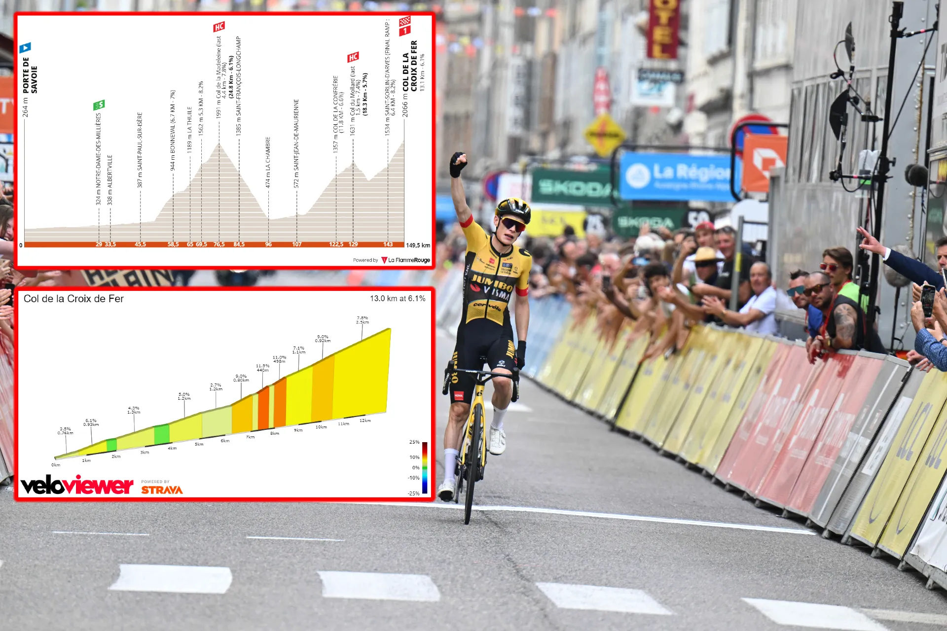 PREVIEW | Critérium du Dauphiné 2023 stage 7 - Jonas Vingegaard leads race into brutal mountain stage