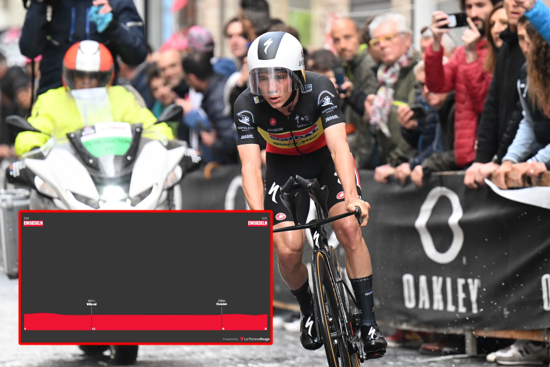 PREVIEW | Tour de Suisse 2023 stage 1 - Time-trial battle with Evenepoel, van Aert, Küng, Bissegger and Sheffield to attribute first yellow jersey