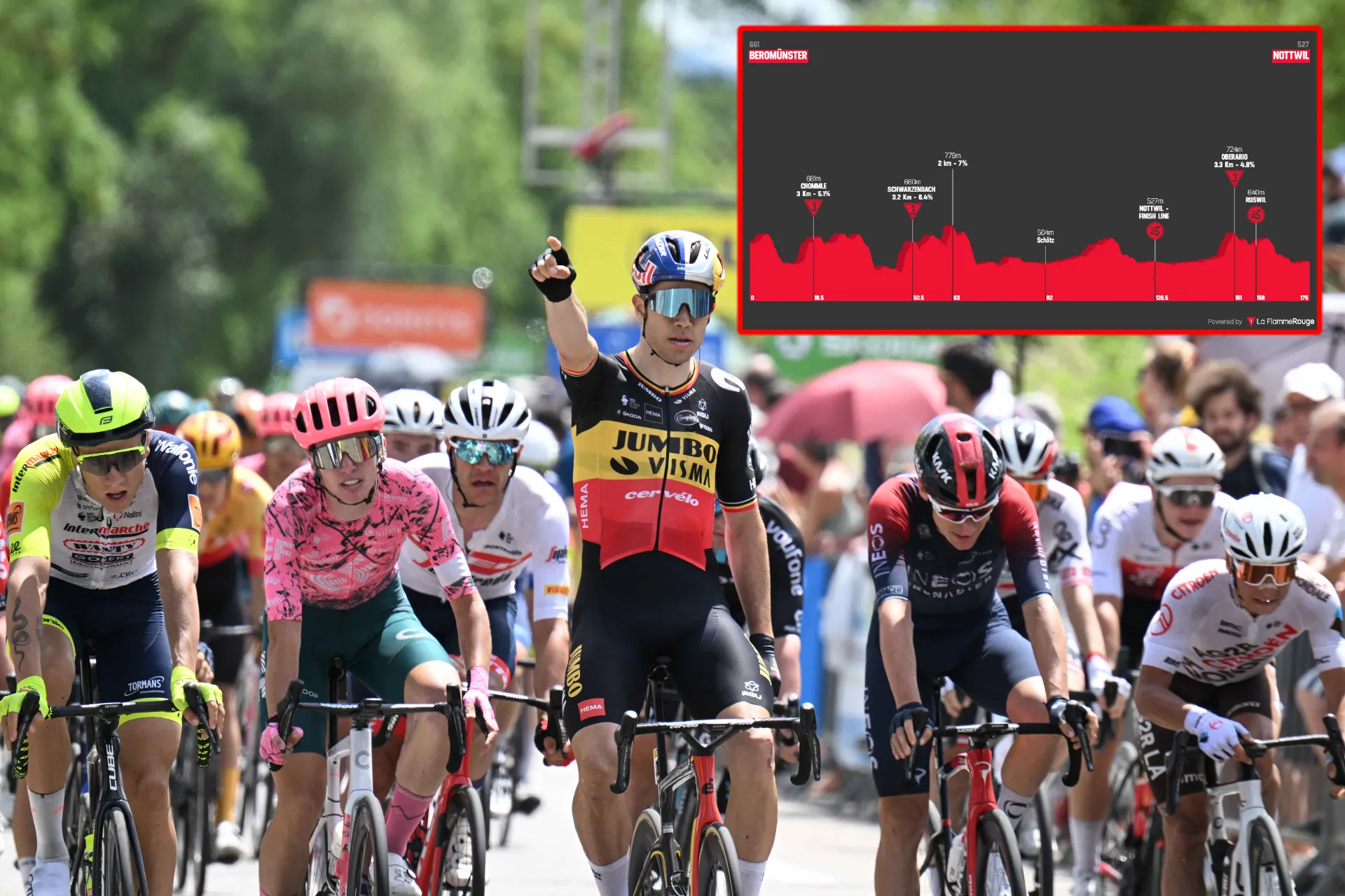 PREVIEW | Tour de Suisse 2023 stage 2 - Wout van Aert and Tim Merlier among big favourites for windy bunch sprint