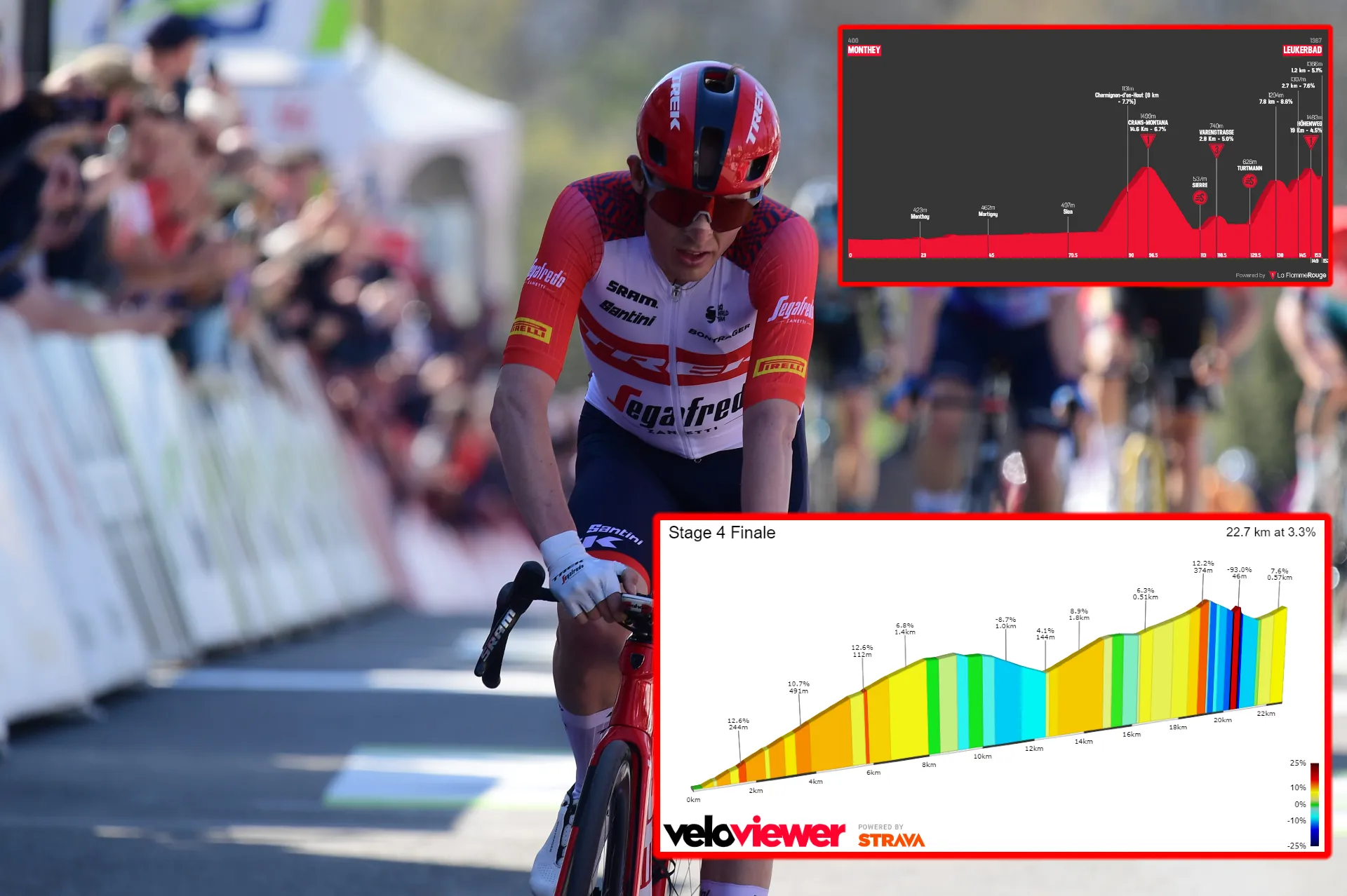 PREVIEW | Tour de Suisse 2023 stage 4 - Skjelmose leads race into explosive summit finish