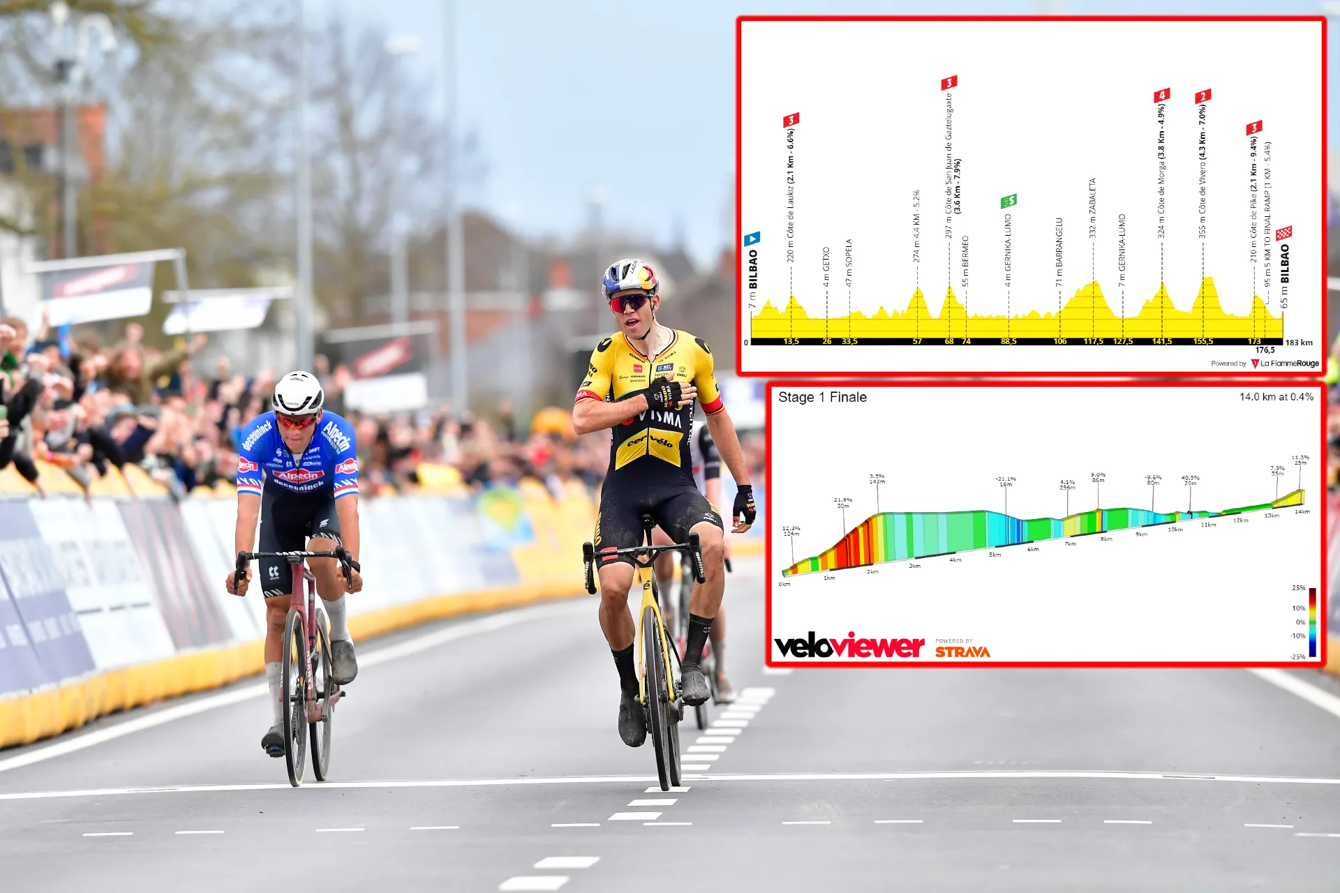 PREVIEW | Tour de France 2023 stage 1 - Pogacar, Vingegaard, van Aert, van der Poel and Pidcock among favourites for brutal opening stage