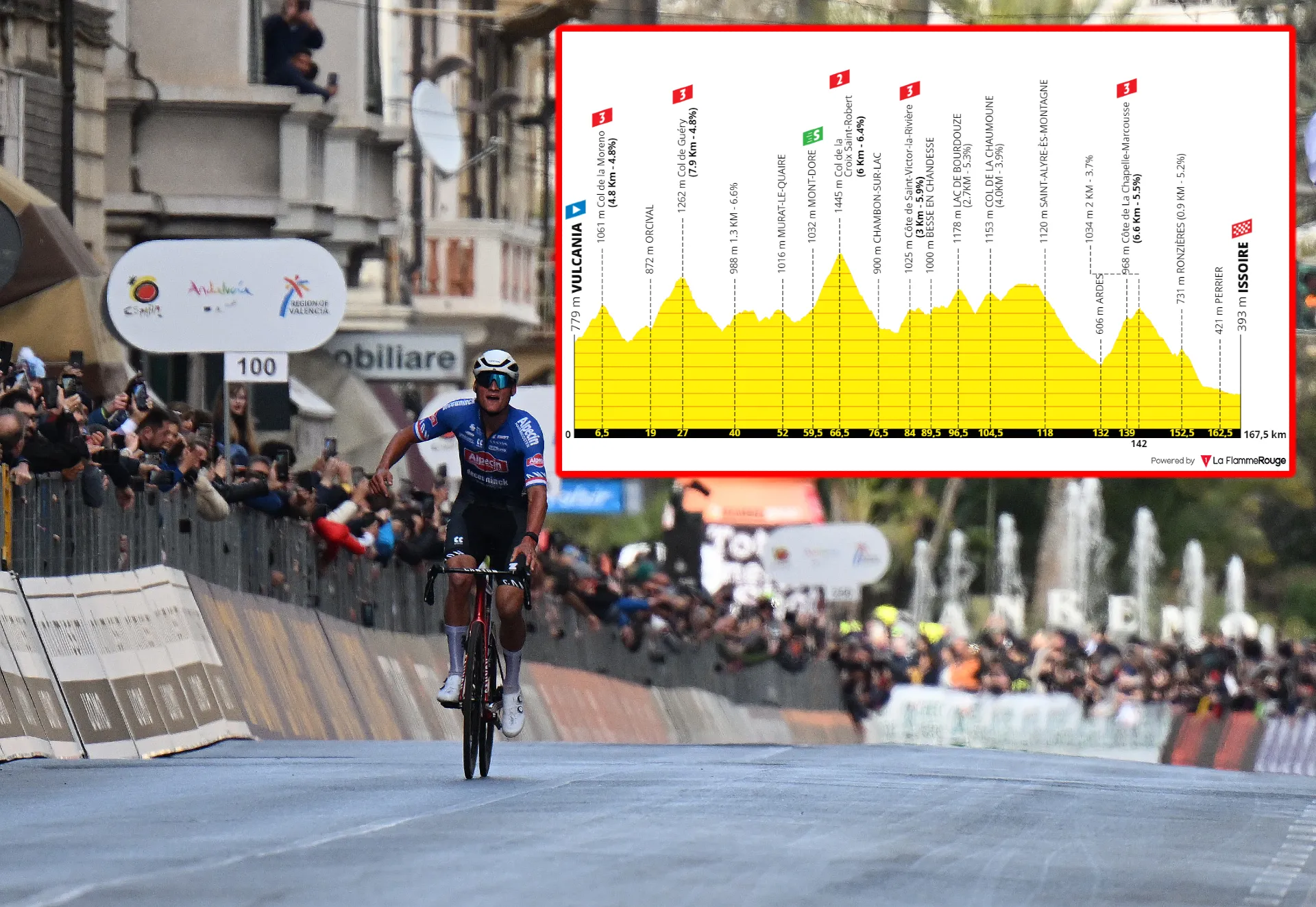 PREVIEW | Tour de France 2023 stage 10 - Breakaway bonanza with Van Aert, van der Poel, Alaphilippe and Mohoric headlining
