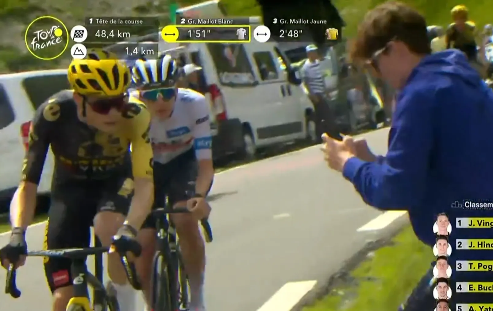 VIDEO: Jumbo-Visma and Jonas Vingegaard attack at Col du Tourmalet with 48 kilometers to go