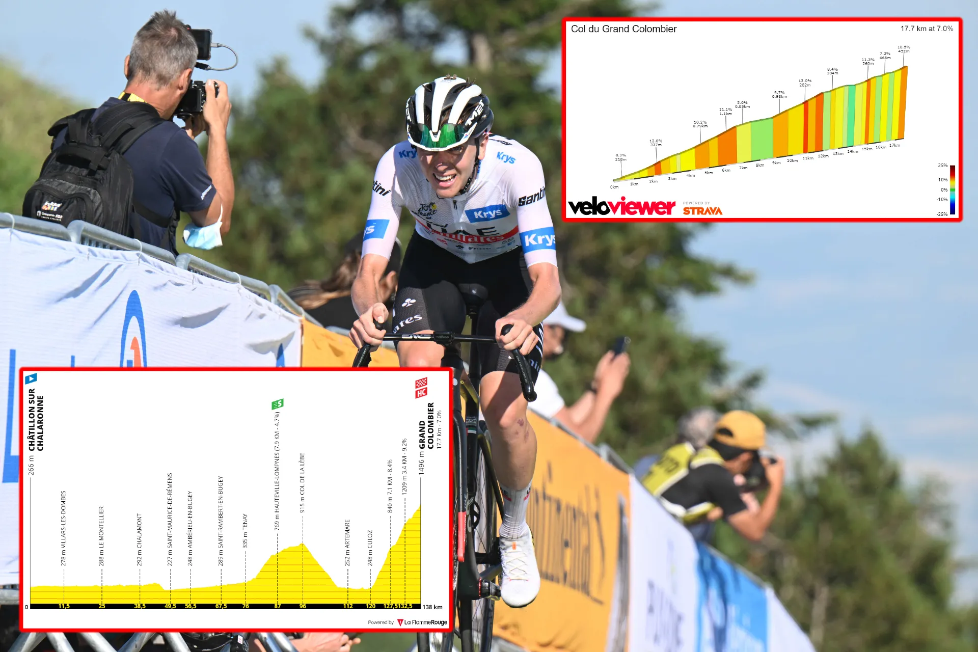 PREVIEW | Tour de France 2023 stage 13 - Pogacar and Vingegaard battle for yellow jersey at Grand Colombier