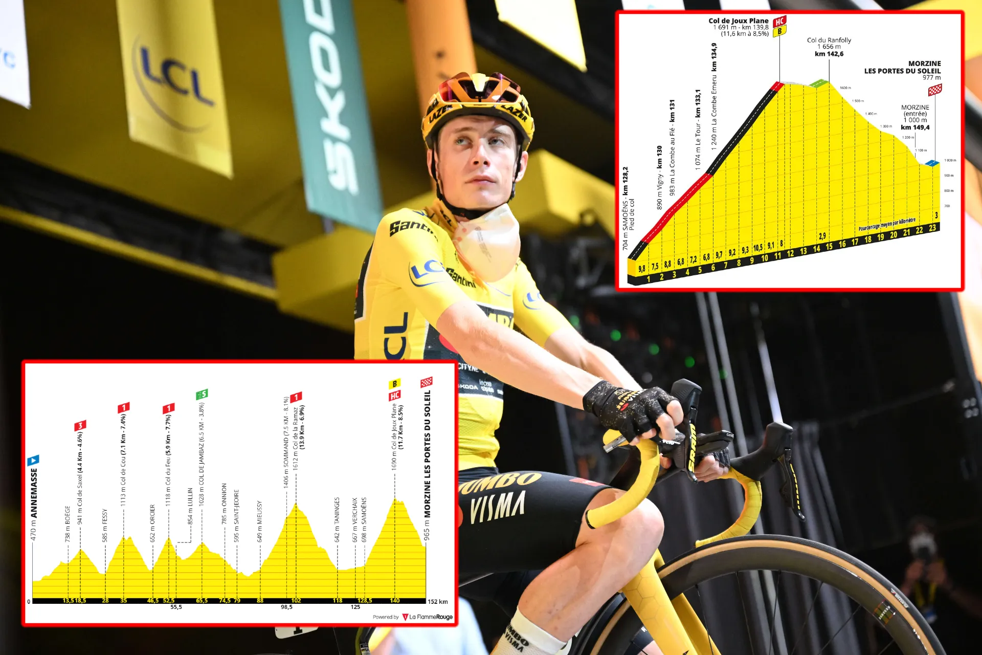 PREVIEW | Tour de France 2023 stage 14 - 9 seconds separate Tadej Pogacar and Jonas Vingegaard into brutal multiple-climb stage