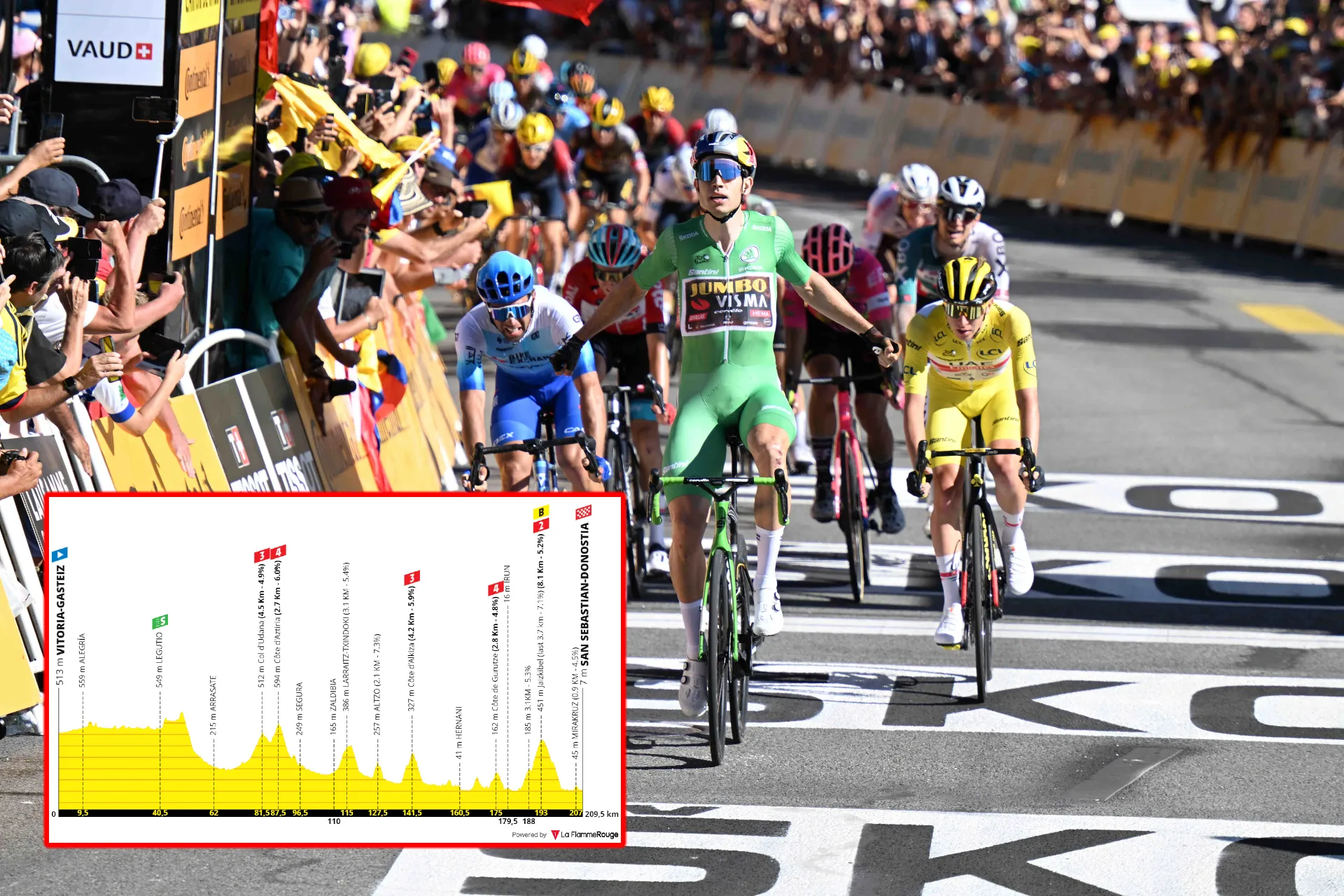 PREVIEW | Tour de France 2023 stage 2 - San Sebastián hosts hilly finale where sprinters, climbers and classics specialists will all eye victory