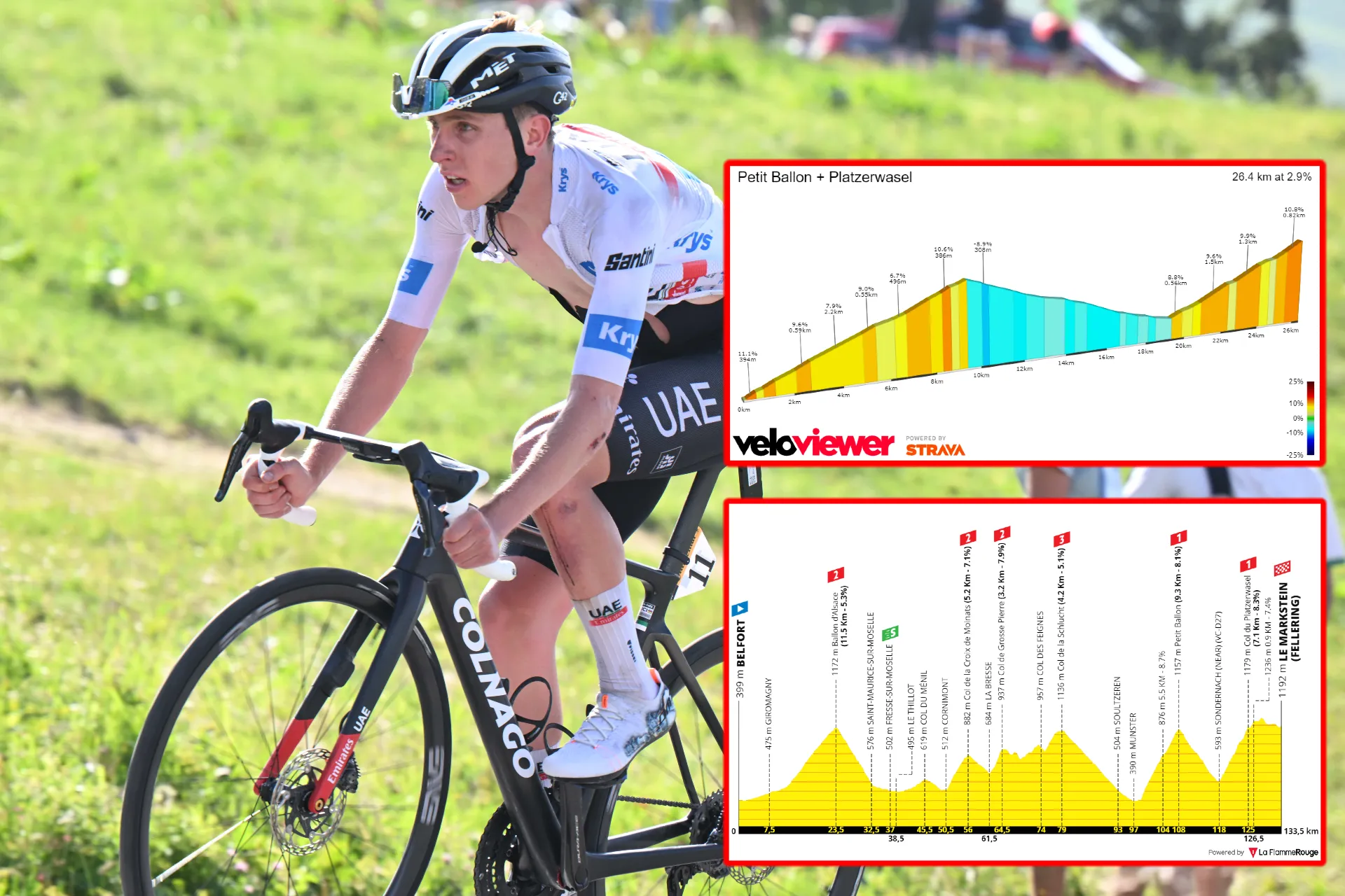 PREVIEW | Tour de France 2023 stage 20 - Tadej Pogacar's chance for revival and Jonas Vingegaard's final obstacle to seal yellow jersey into Paris