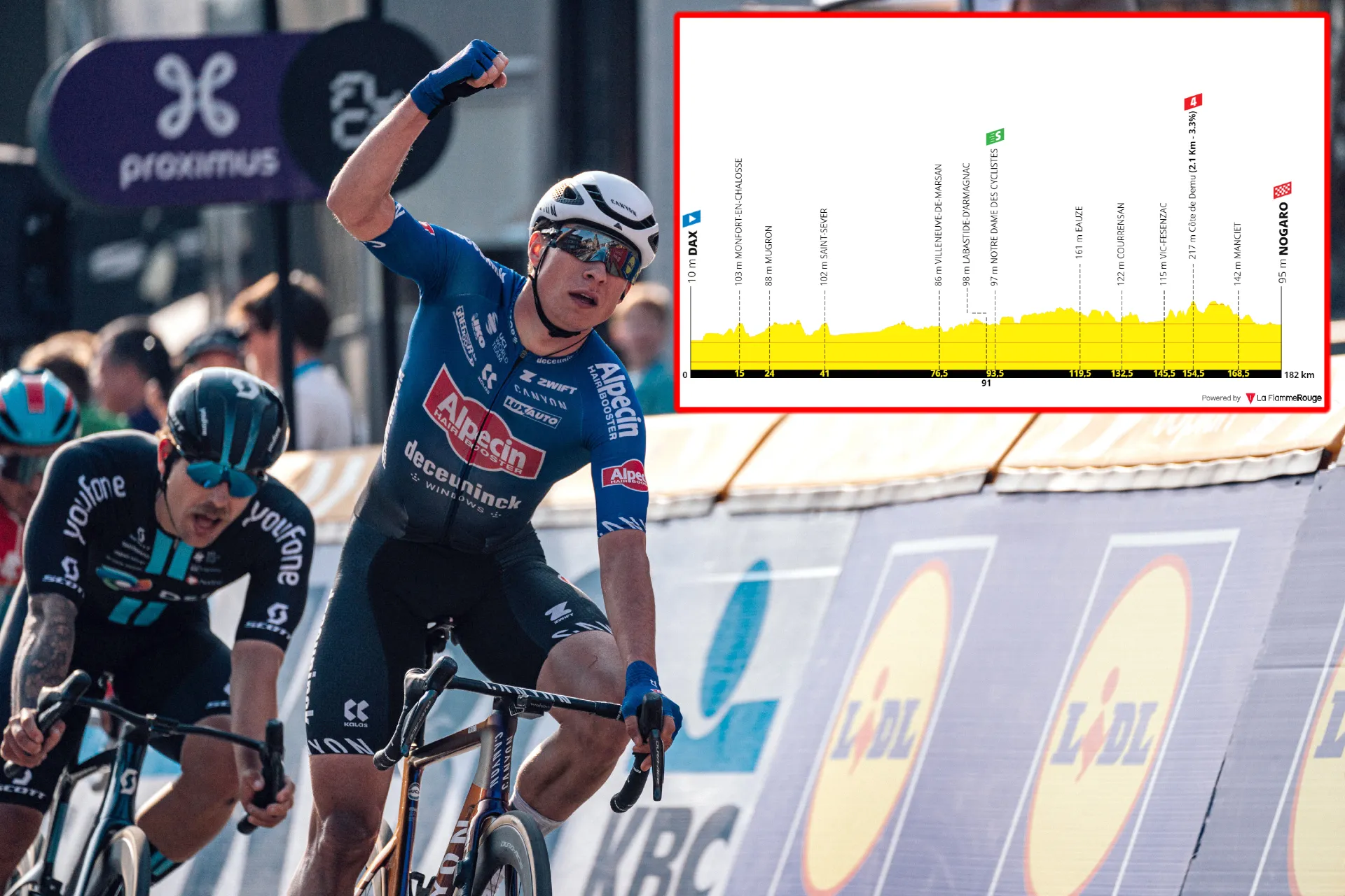 PREVIEW | Tour de France 2023 stage 4 - Nogaro receives second bunch sprint