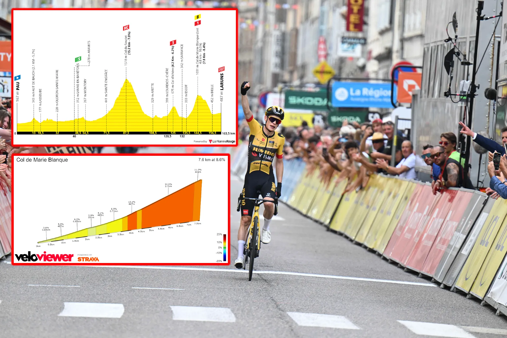 PREVIEW | Tour de France 2023 stage 5 - First high mountain stage with Pogacar and Vingegaard as main favourites