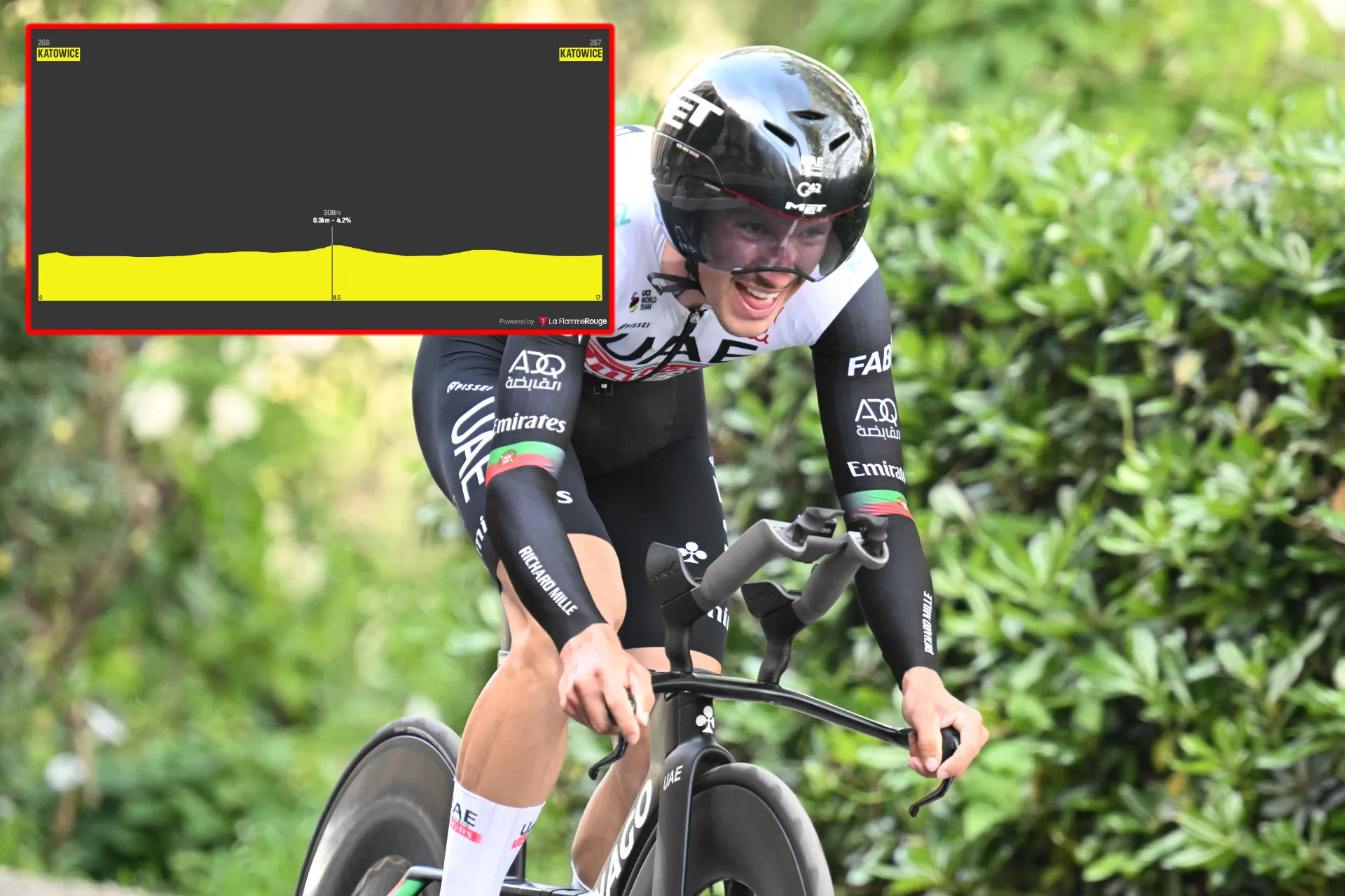 PREVIEW | Tour de Pologne 2023 stage 6 - Final time-trial to decide overall classification, battle between Mohoric, Almeida and Kwiatkowski