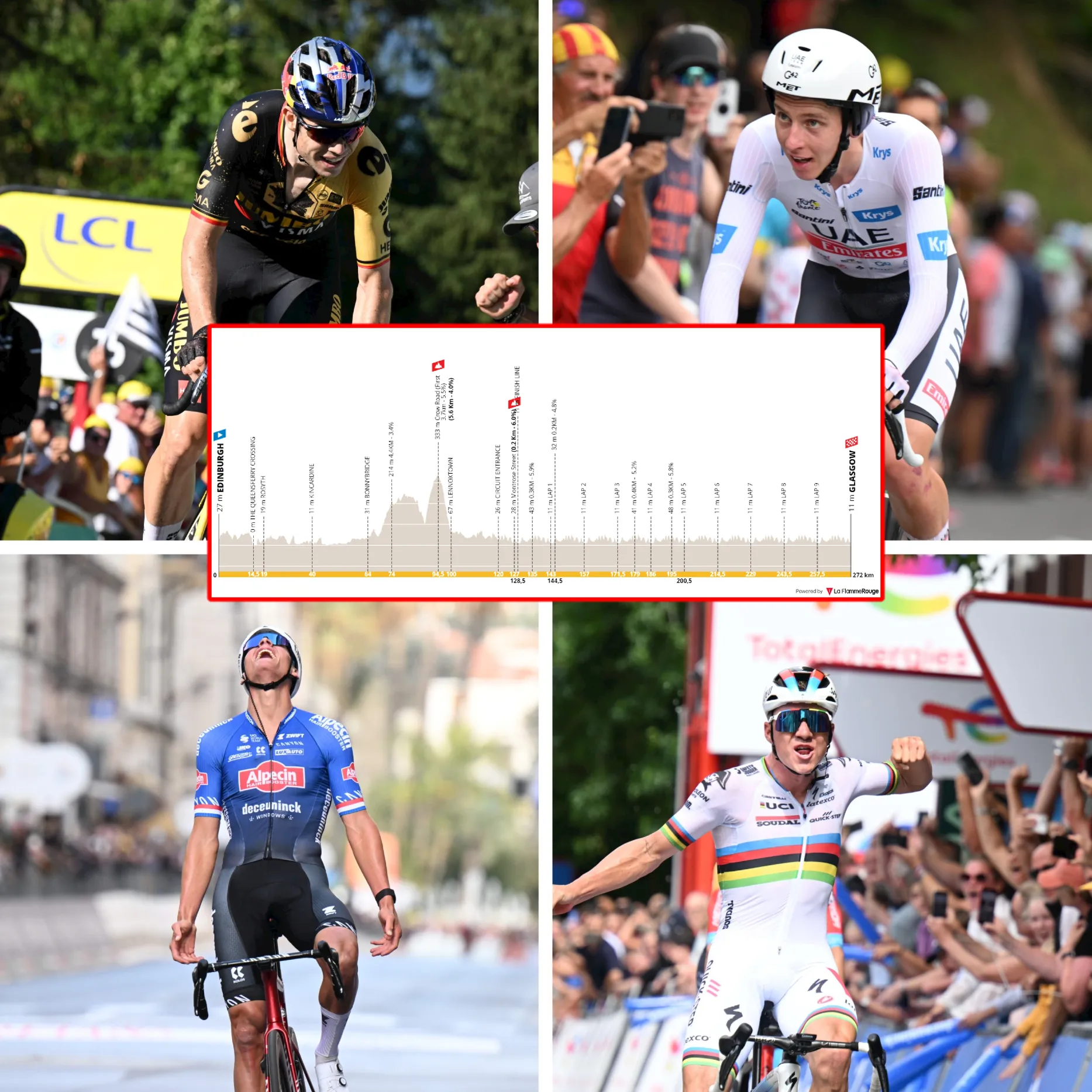 PREVIEW |  Glasgow World Championships Men's Elite Road Race 2023 - Van der Poel, Van Aert, Evenepoel, Pogacar, Pedersen and Philipsen headline 270-kilometer explosive fight for rainbow jersey