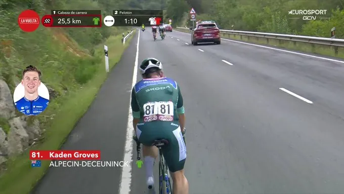 VIDEO: Kaden Groves takes maximum points at intermediate sprint and immediately sits up