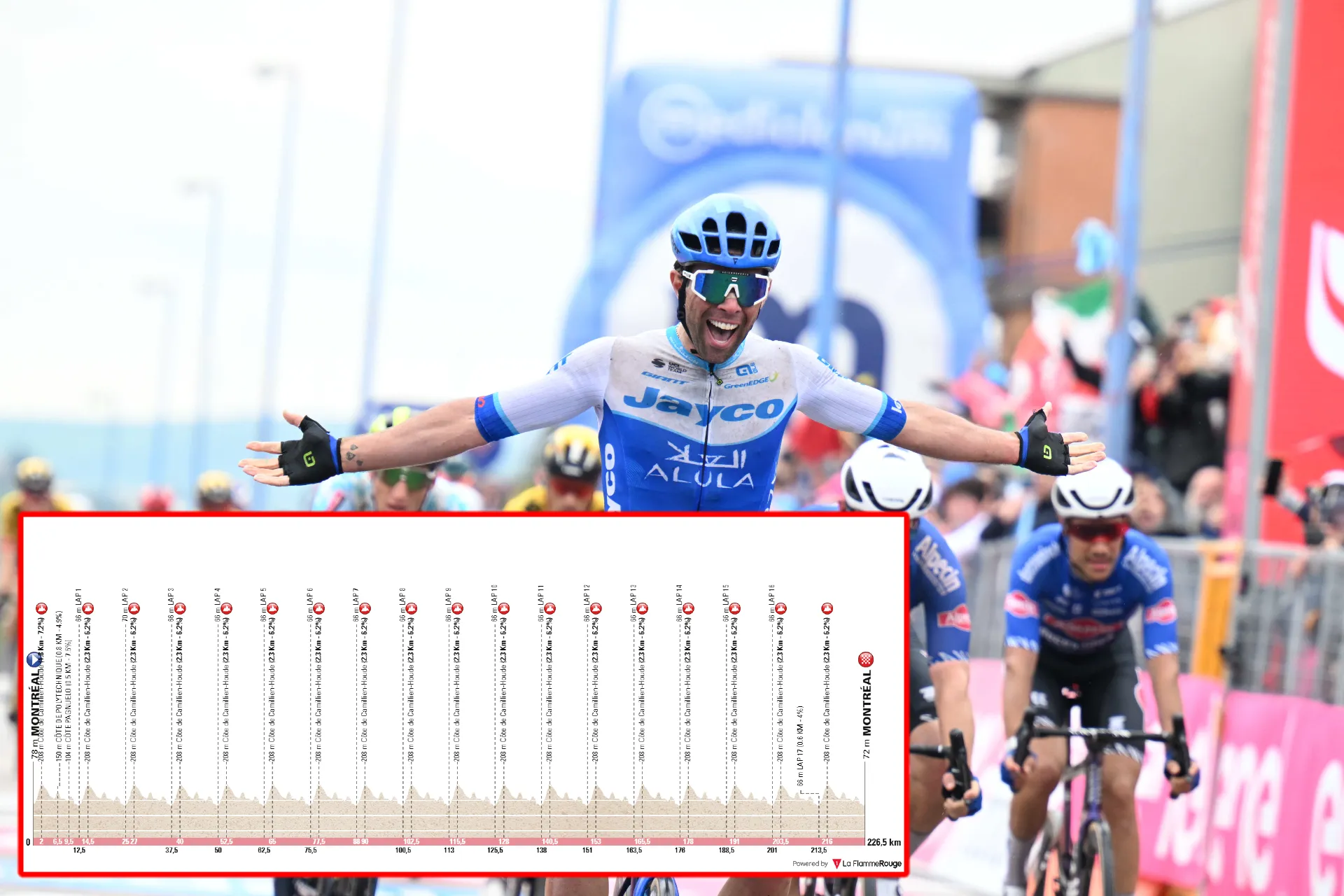 PREVIEW | GP de Montréal 2023 - Spectacular startlist promises explosive racing in toughest Canadian classic