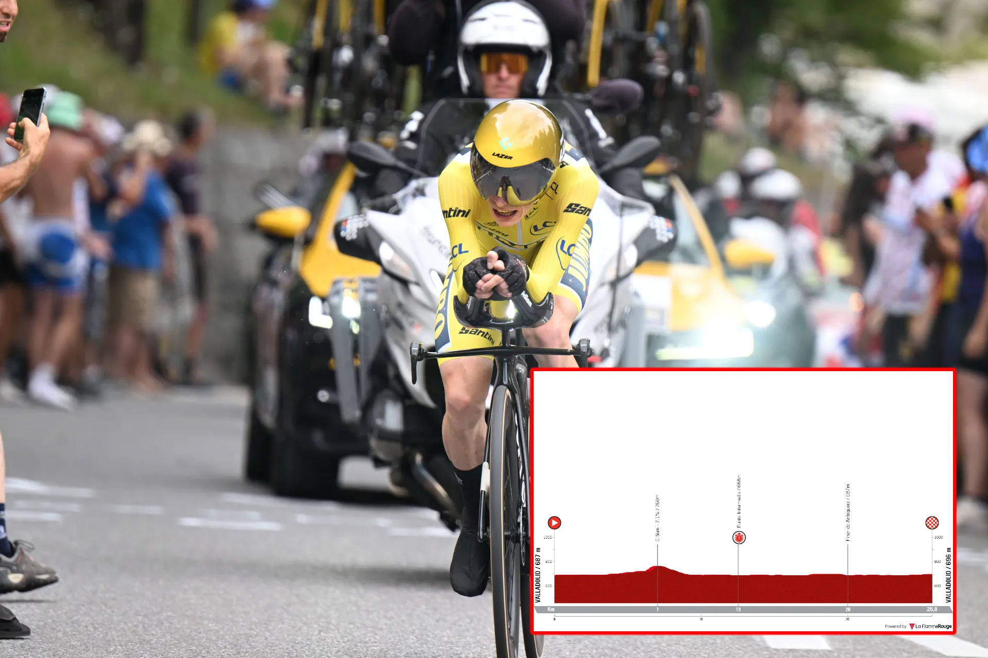 Antevisão | Vuelta 2023 etapa 10 - Filippo Ganna é o grande favorito para o contrarrelógio,  Evenepoel e Jumbo-Visma entram em confronto direto pela camisola vermelha