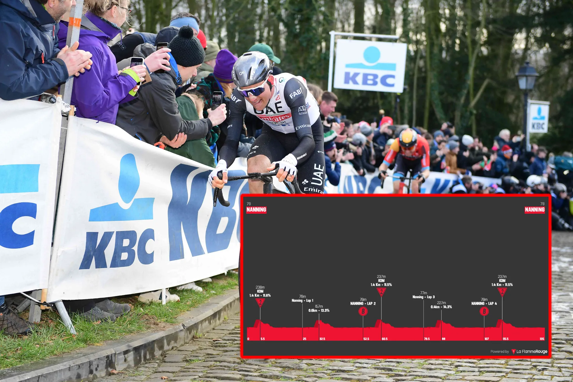 PREVIEW | Tour of Guangxi 2023 stage 3 - GC to implode on 11% climb circuit