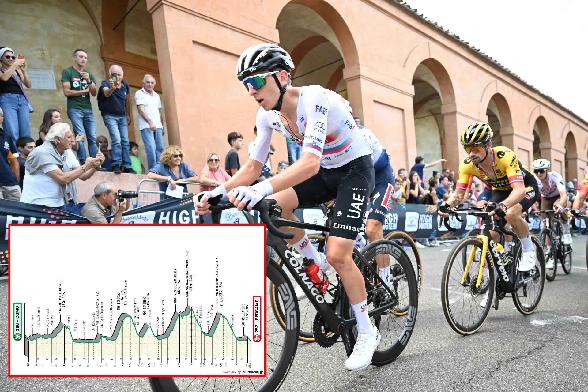 PREVIEW | Il Lombardia 2023 - Tadej Pogacar, Primoz Roglic and Remco Evenepoel face off in final monument of the season