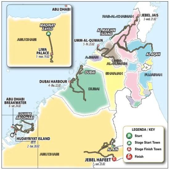 Profiles & Route UAE Tour 2024