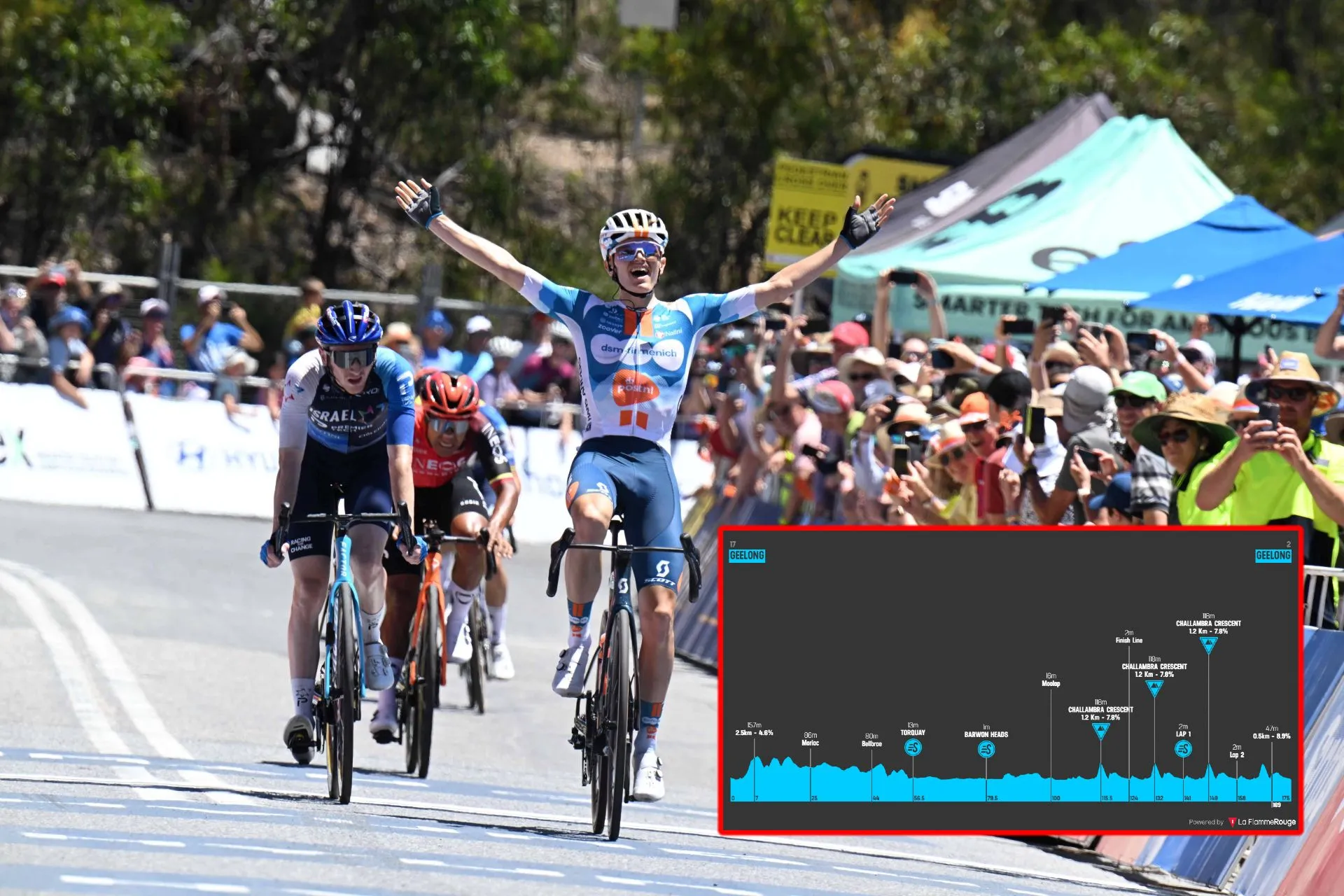 PREVIEW | Cadel Evans Great Ocean Road Race 2024 - Girmay, Ewan, Strong and Narváez headline first World Tour one-day race of the season