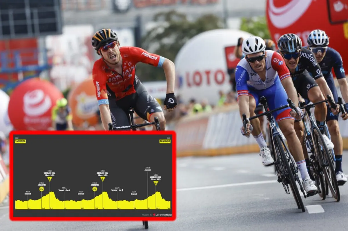 PREVIEW | Tour Down Under 2024 stage 1 - Caleb Ewan and Sam Welsford big favourites to win opening big sprint of the year