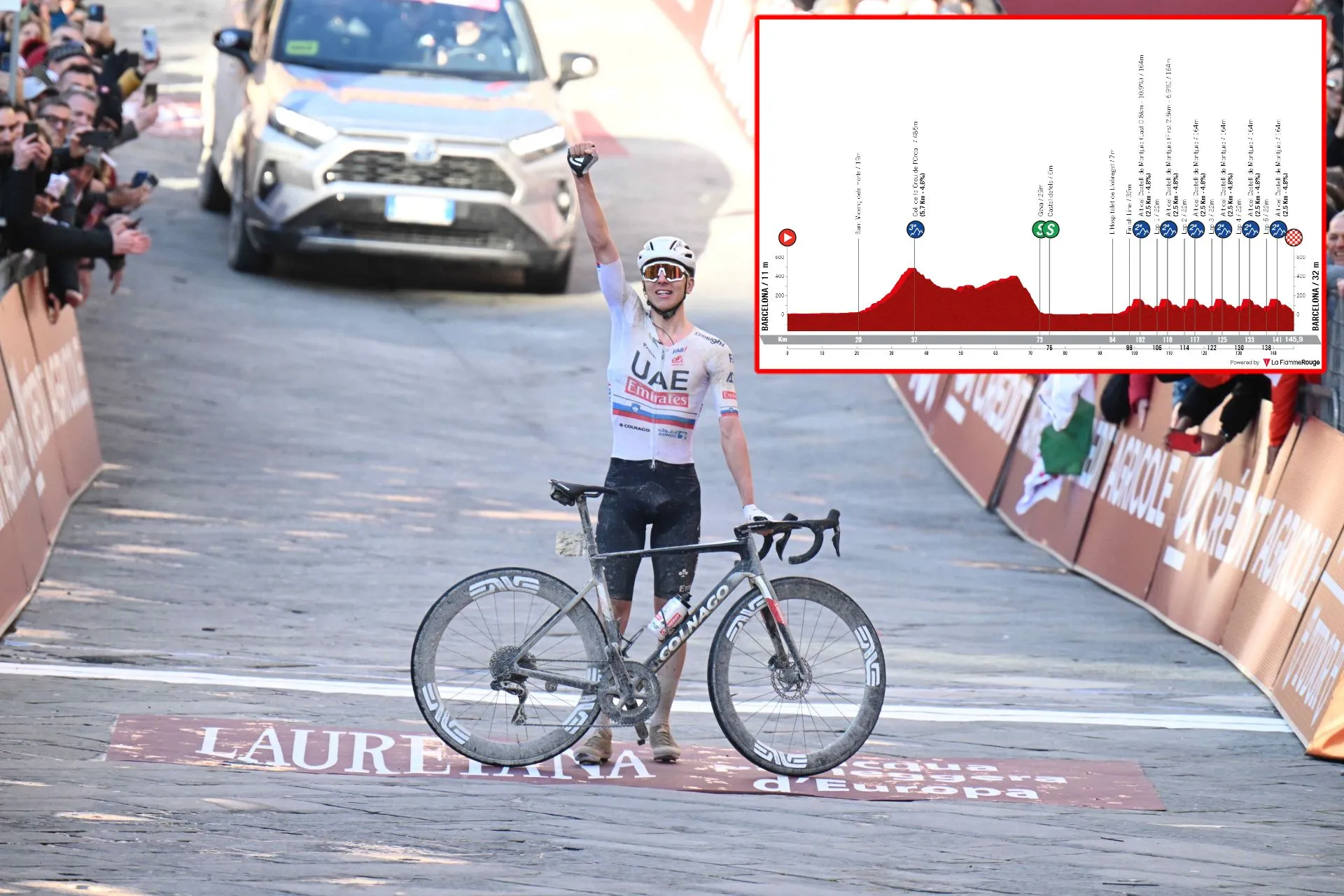 PREVIEW | Volta a Catalunya 2024 stage 7 - Montjuic circuit to decide overall classification; Tadej Pogacar main favourite on a day where breakaway usually wins