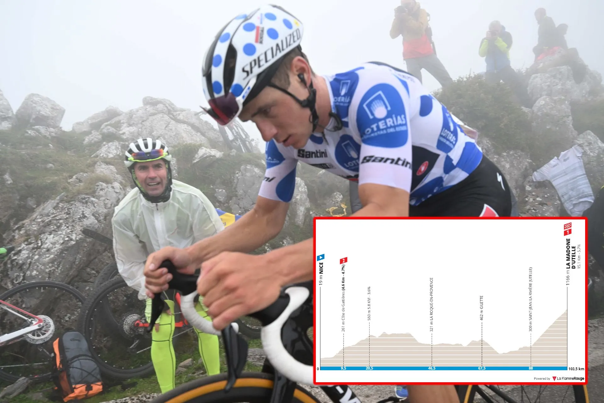 PREVIEW | Paris-Nice 2024 stage 7 - Madone d'Utelle summit finish a key stage; McNulty forced to defend himself from Jorgenson, Skjelmose, Evenepoel and Roglic