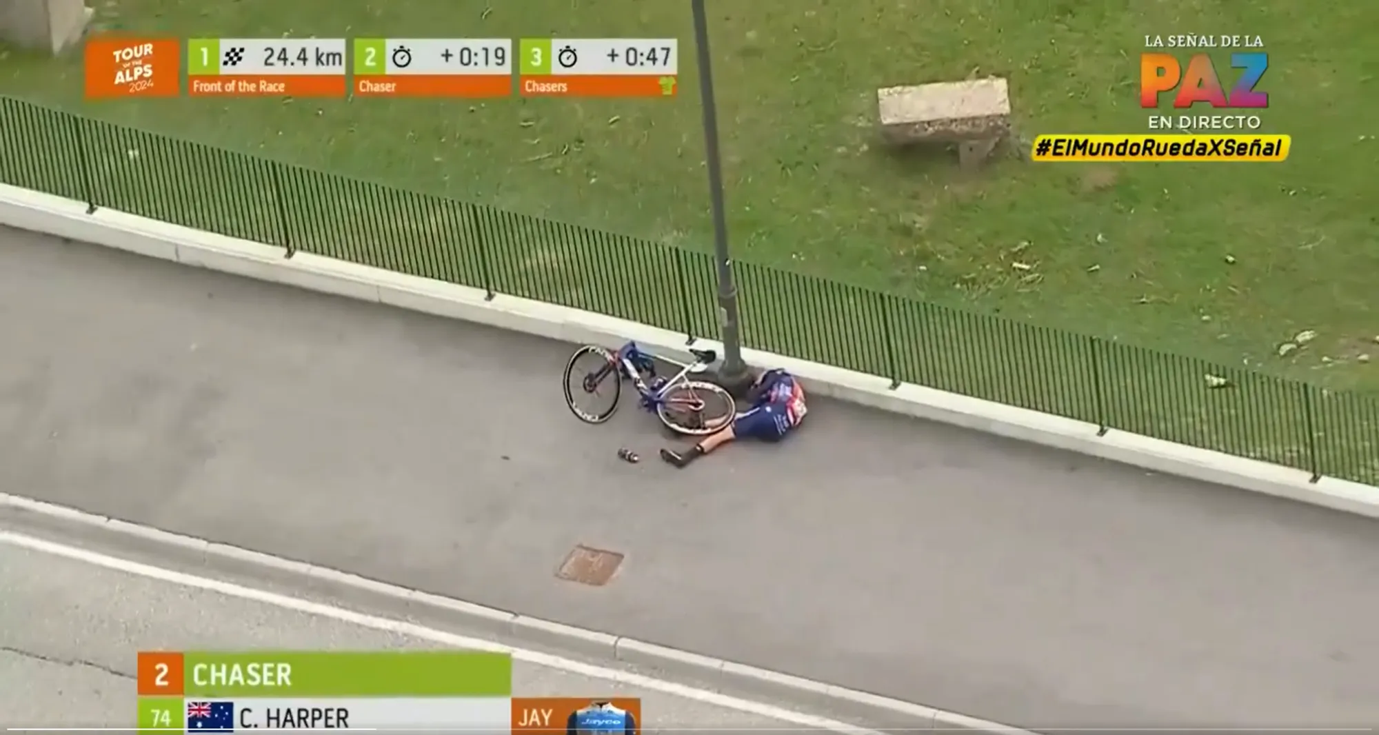 UPDATE: "Superficial wounds and a mild concussion" for Chris Harper after frightening Tour of the Alps crash