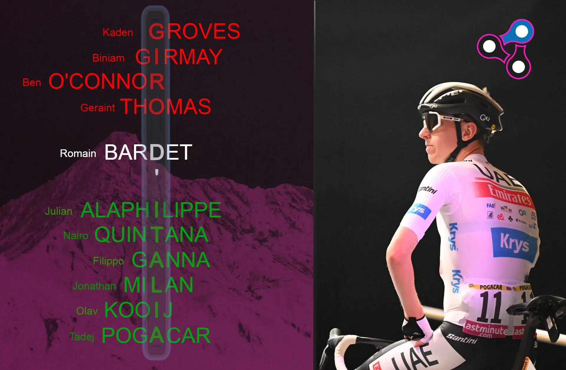 PREVIEW | Giro d'Italia 2024 - Tadej Pogacar the big star of the season's first Grand Tour