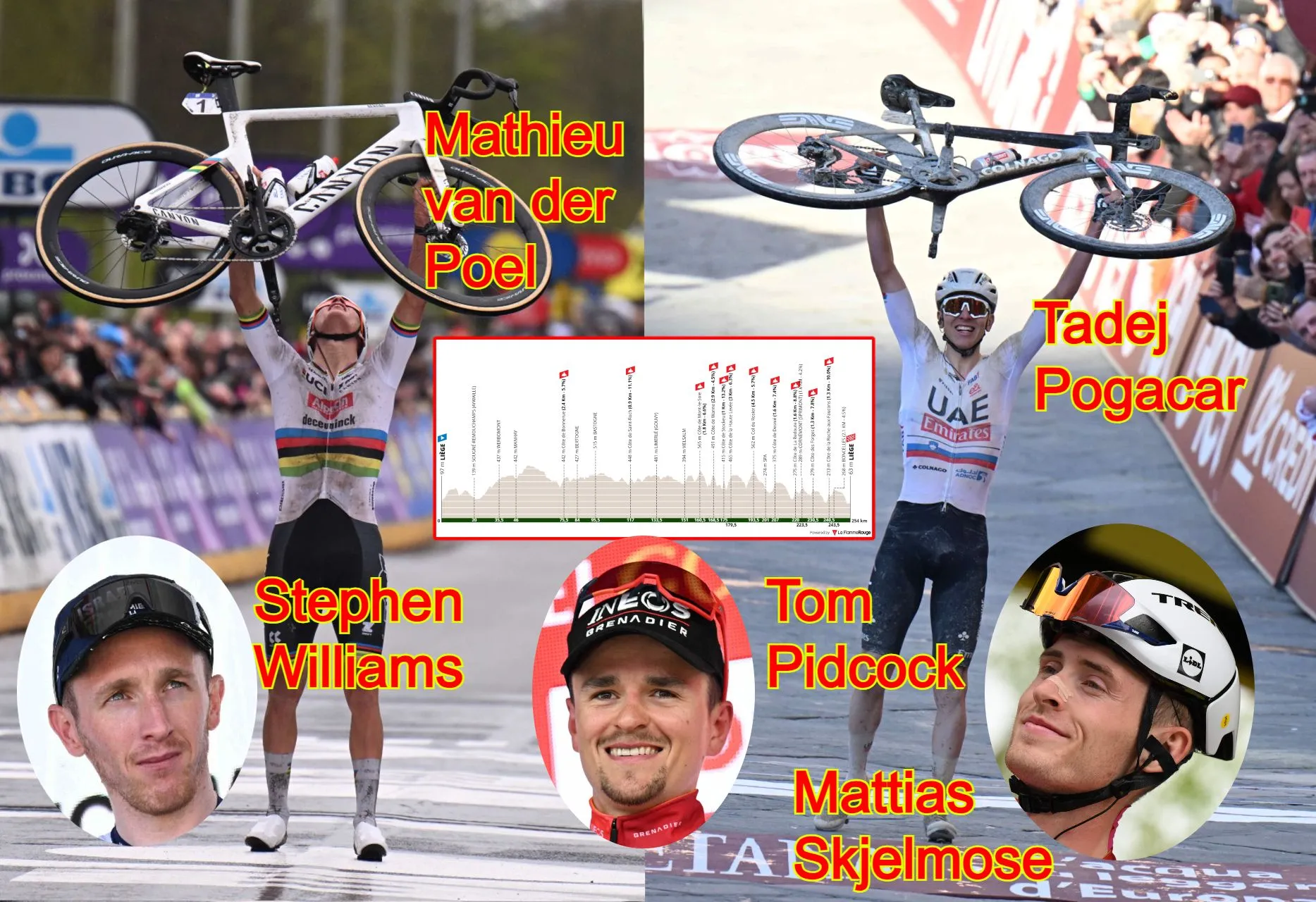 ANTEVISÃO | Liège-Bastogne-Liège 2024 - Tadej Pogacar vs Mathieu van der Poel, mas meteorologia pode surpreender
