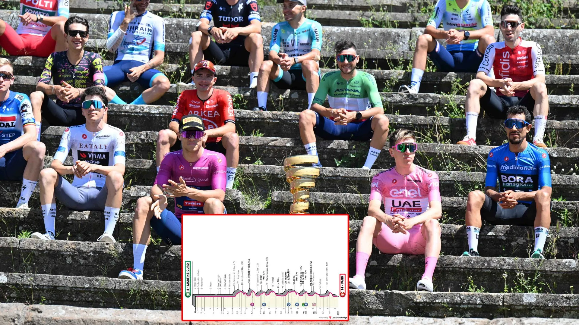 ANTEVISÃO- Volta a Itália 12ª etapa - Um dia explosivo onde todos os cenários estão em cima da mesa