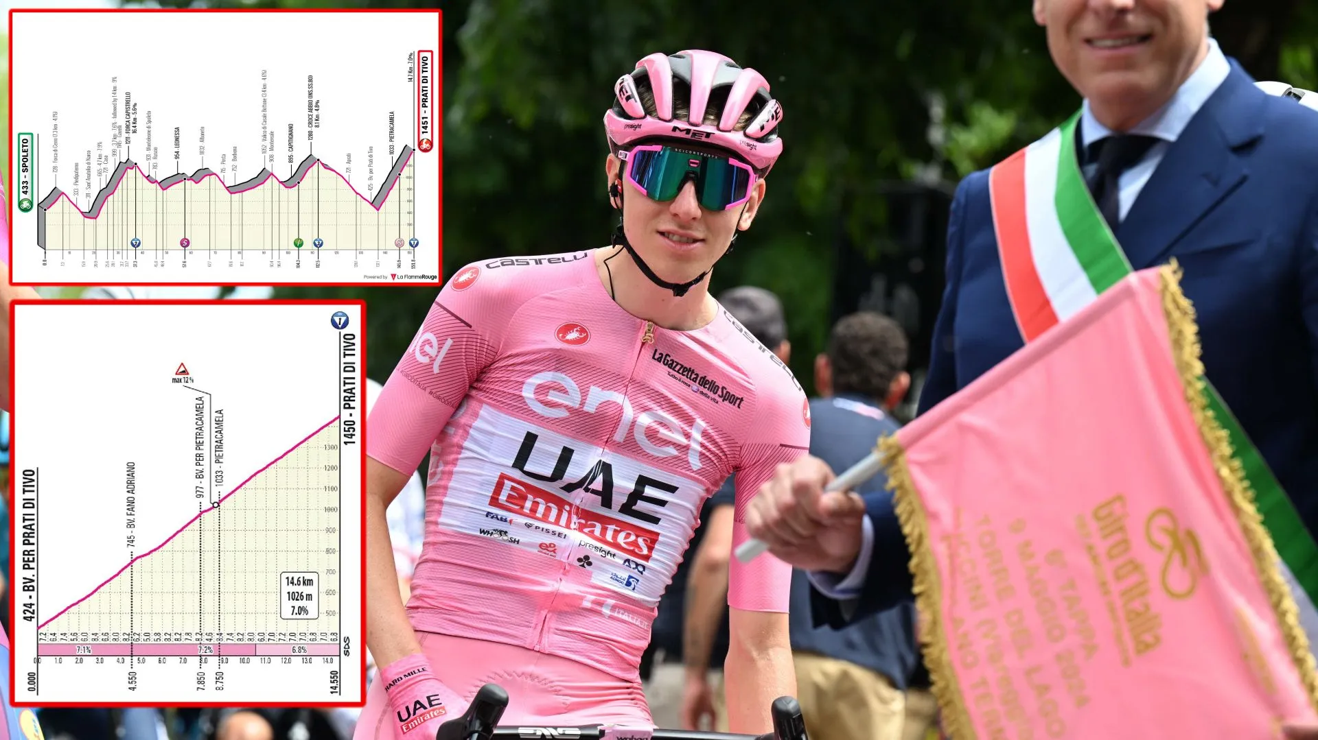 PREVIEW | Giro d'Italia 2024 stage 8 - Can Tadej Pogacar seal Giro at Prati di Tivo summit finish?