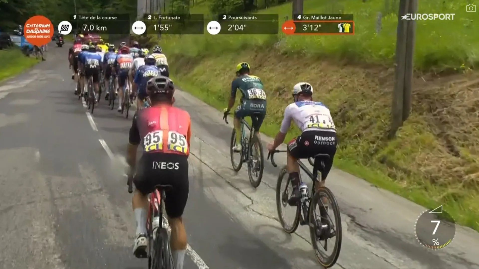 VIDEO: Remco Evenepoel dropped with 7km to go on final climb of stage 7 at Criterium du Dauphine 2024