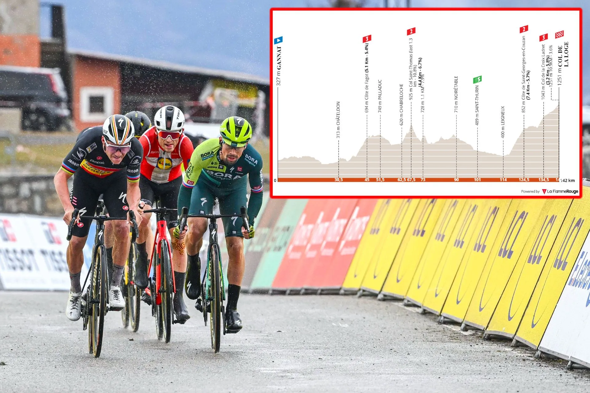 PREVIEW | Criterium du Dauphine 2024 stage 2 - Remco Evenepoel and Primoz Roglic big favourites for uphill sprint stage