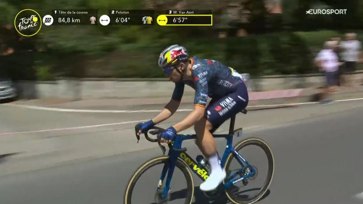 Medical Report and withdrawals Tour de France 2024 Update stage 4