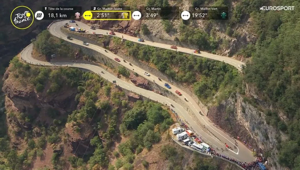 Visma | Lease a Bike and Ineos Grenadiers suspended radio communications broadcast during Tour de France after stage 17