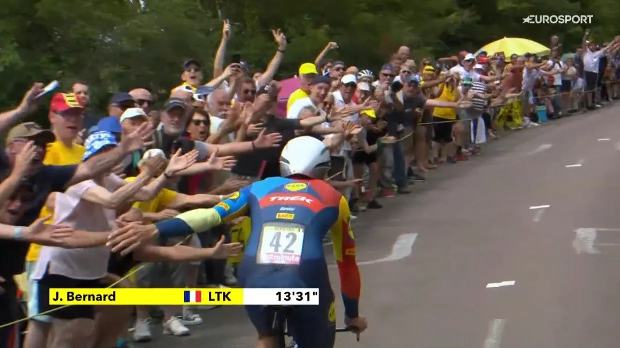 Jury & Fines Tour de France 2024 Update stage 10