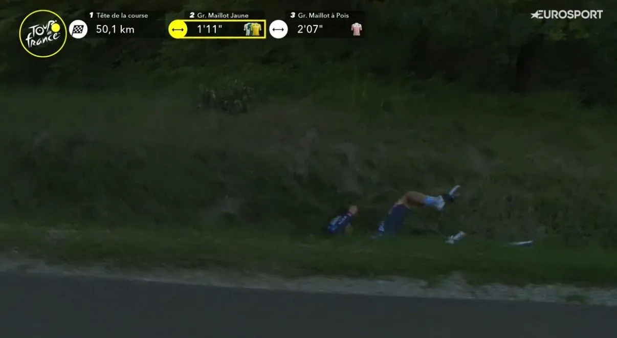 VIDEO: Nasty crash for Aleksandr Vlasov with BORA rider questionably allowed to continue despite being visibly dazed at Tour de France