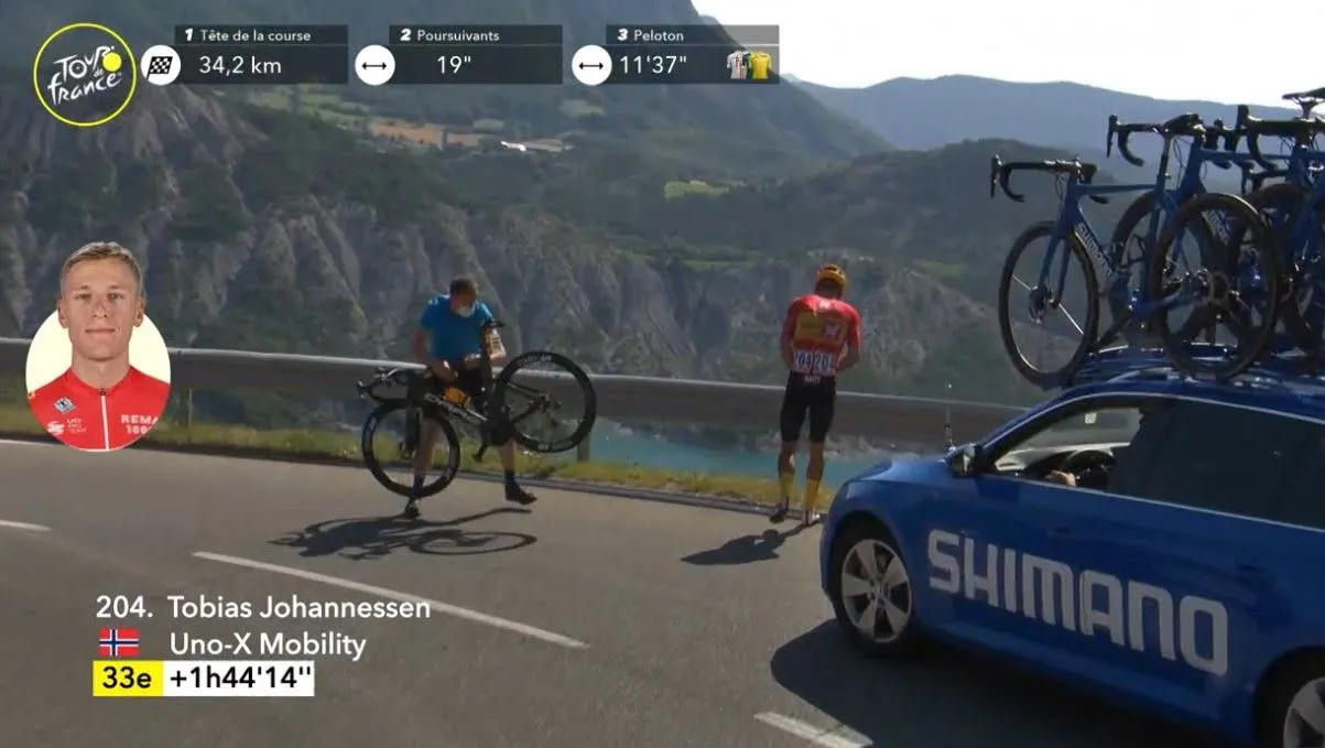 Medical Report and withdrawals Tour de France 2024 Update stage 18