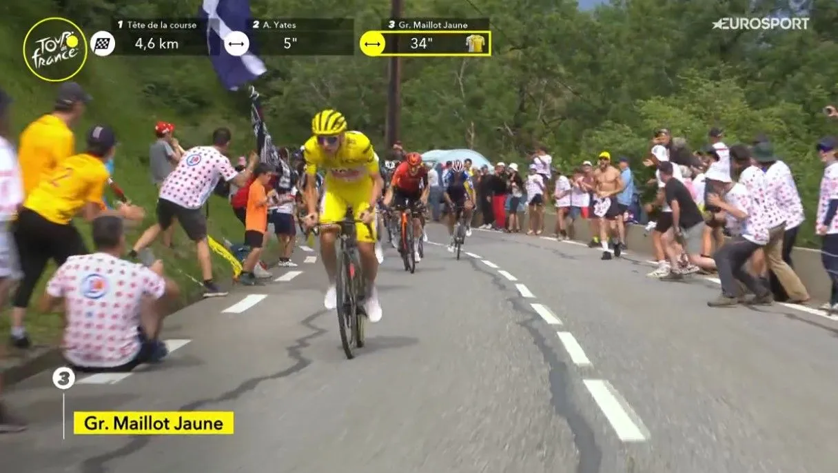 VIDEO: Incredible Tadej Pogacar attack distances Jonas Vingegaard and Remco Evenepoel on Pla d'Adet at Tour de France