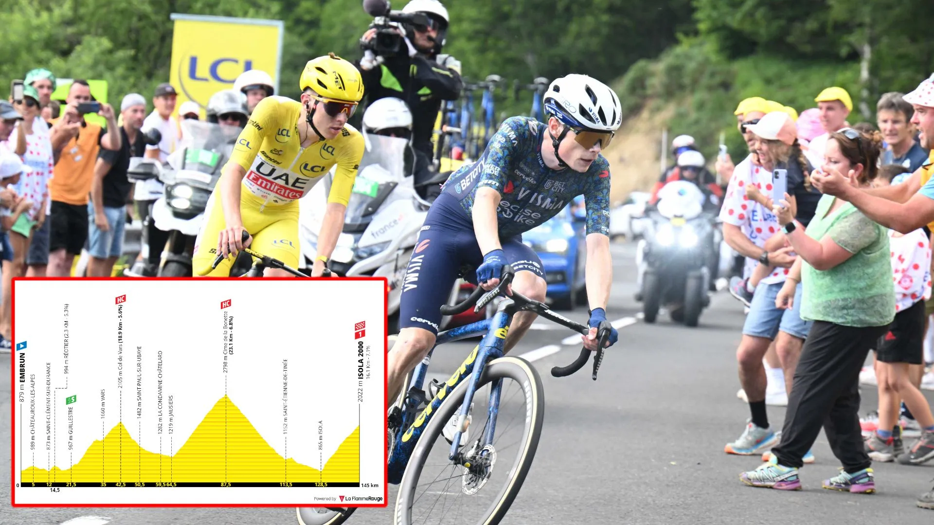 PREVIEW | Tour de France 2024 stage 19 - Jonas Vingegaard's final real opportunity to dethrone Tadej Pogacar on highest-ever Tour de France climb