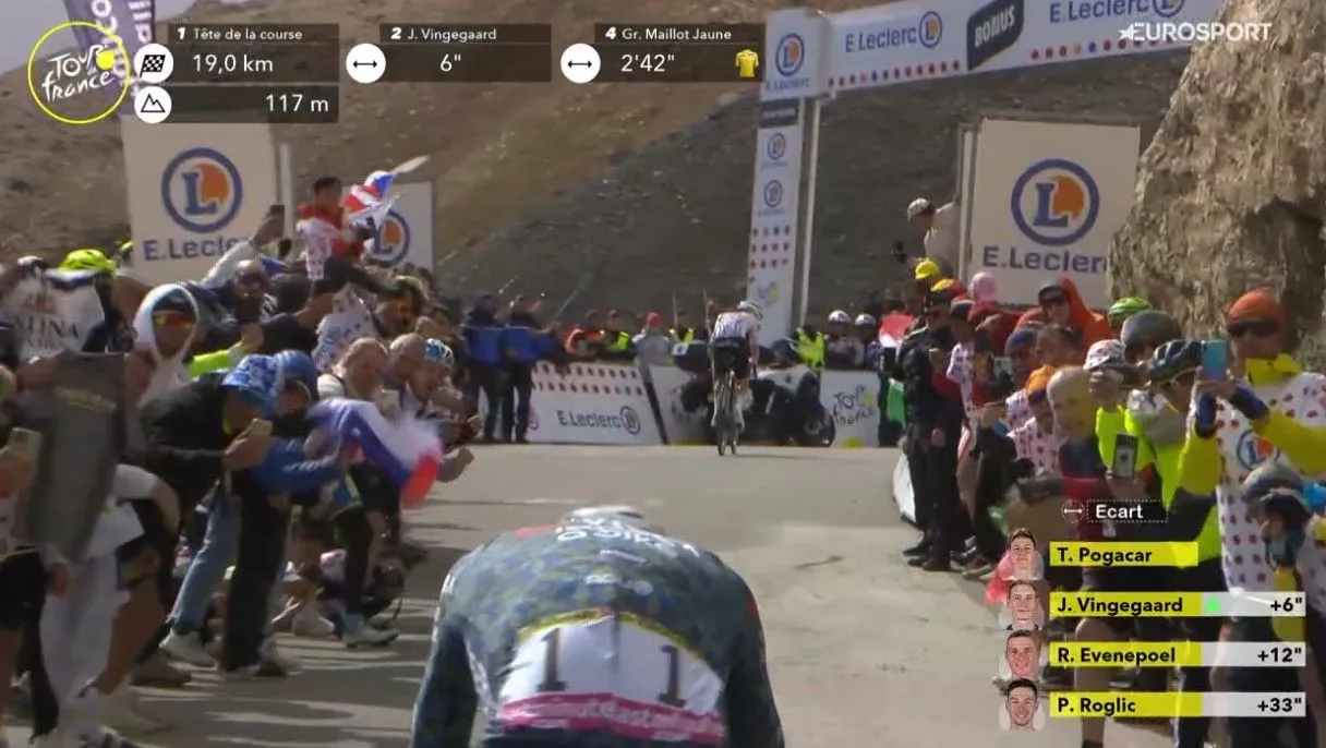 A Visma não entra em pânico com a perda de 50 segundos: "O Jonas vai melhora mais, mas hoje o Pogacar foi simplesmente melhor"