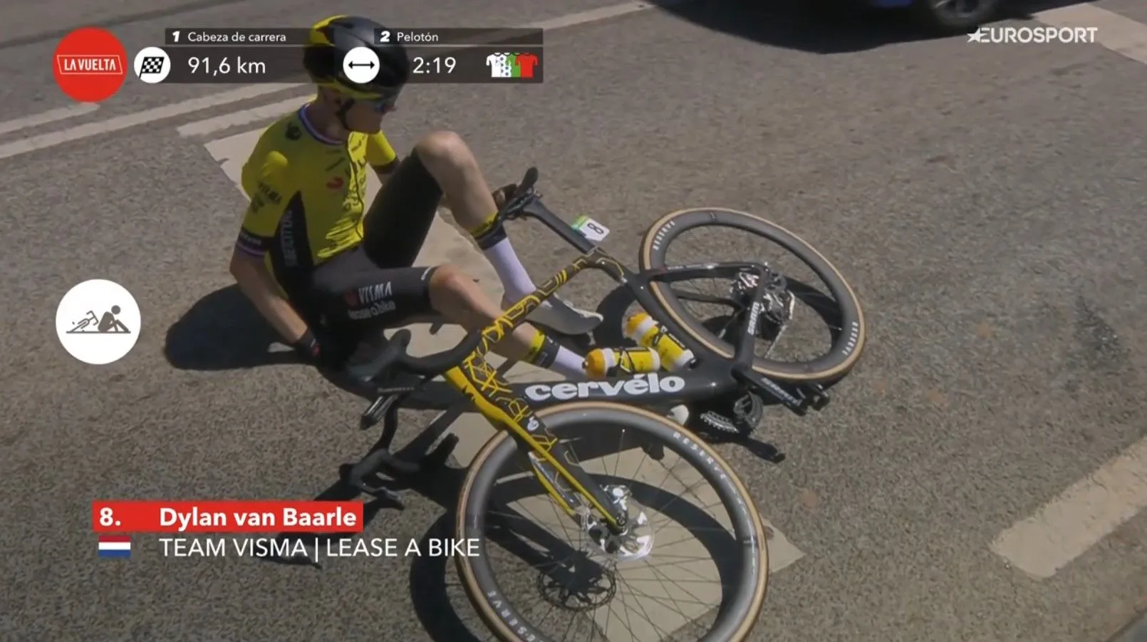 Medical tests reveal fractured hip for Dylan van Baarle after Vuelta a Espana abandon