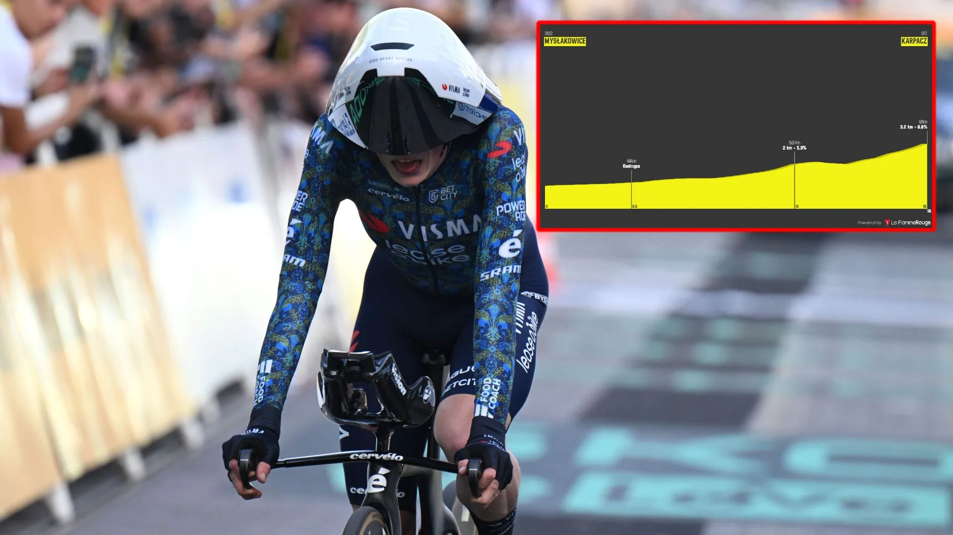 PREVIEW | Tour de Pologne 2024 stage 2 - Can Jonas Vingegaard take over race lead in key hilly time-trial?