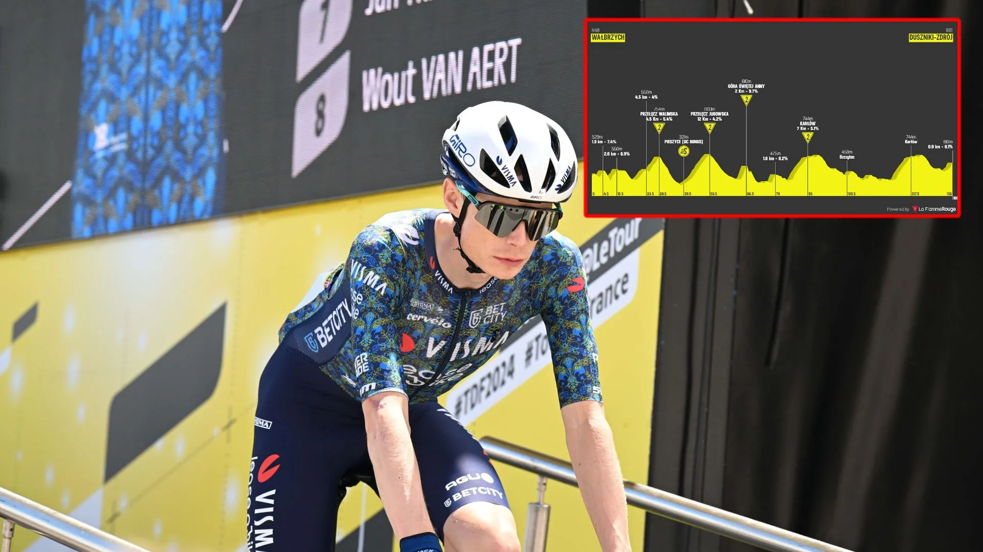 PREVIEW | Tour de Pologne 2024 stage 3 - Jonas Vingegaard to try and defend race lead in roller-coaster stage