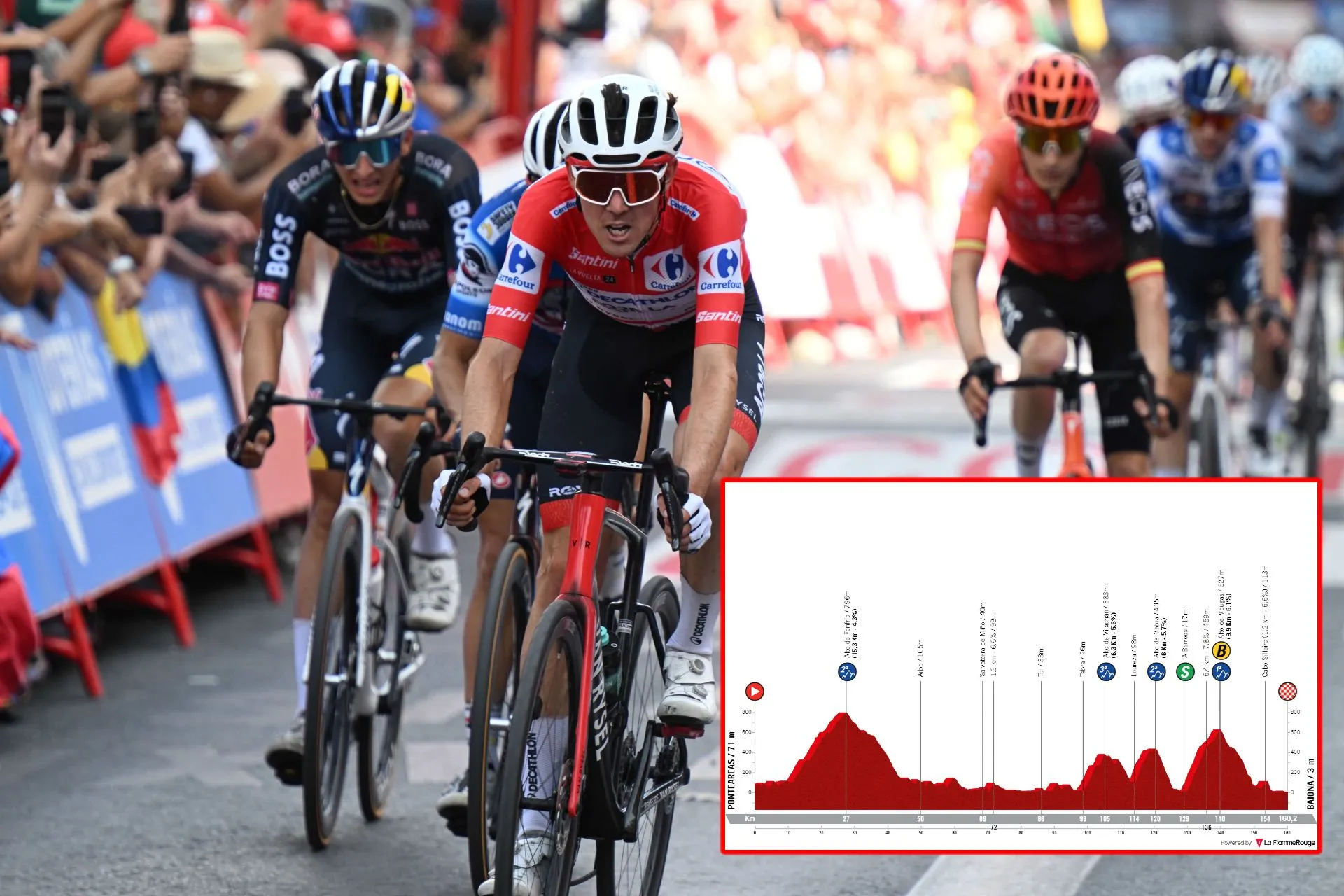 PREVIEW | Vuelta a Espana 2024 stage 10 - Will the GC turn on it's head again on hilly day?